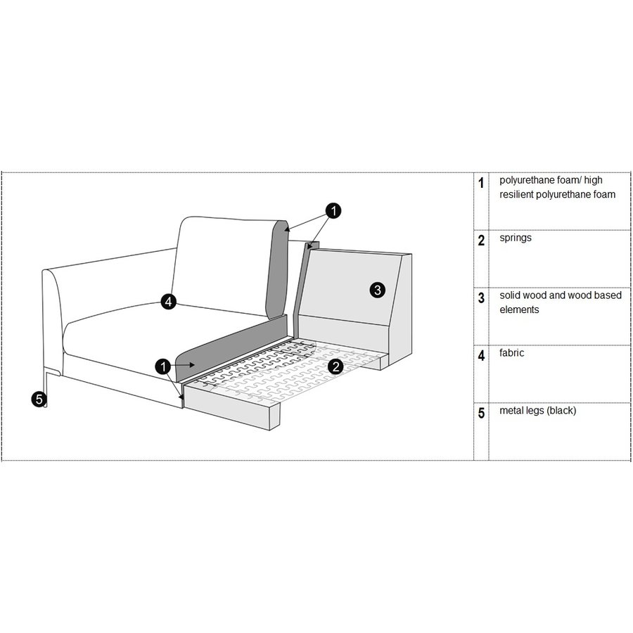 Elton 3-Zits + Wide Chaise Lounge Grijs Beige Rechts/Links