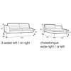 Elton 3-Zits + Wide Chaise Lounge Grijs Beige Rechts/Links