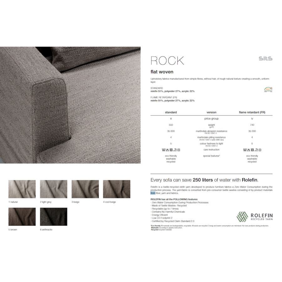 Sits Rock Antraciet Stof Sits Rock Antraciet Stof