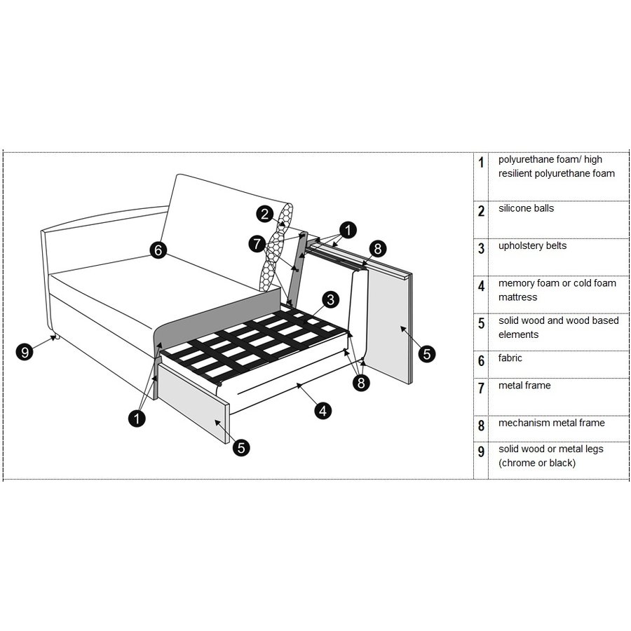 Frances 3-Zits + Chaise Lounge Slaapbank Rust Rechts/Links Frances 3-Zits + Chaise Lounge Slaapbank Rust Rechts/Links