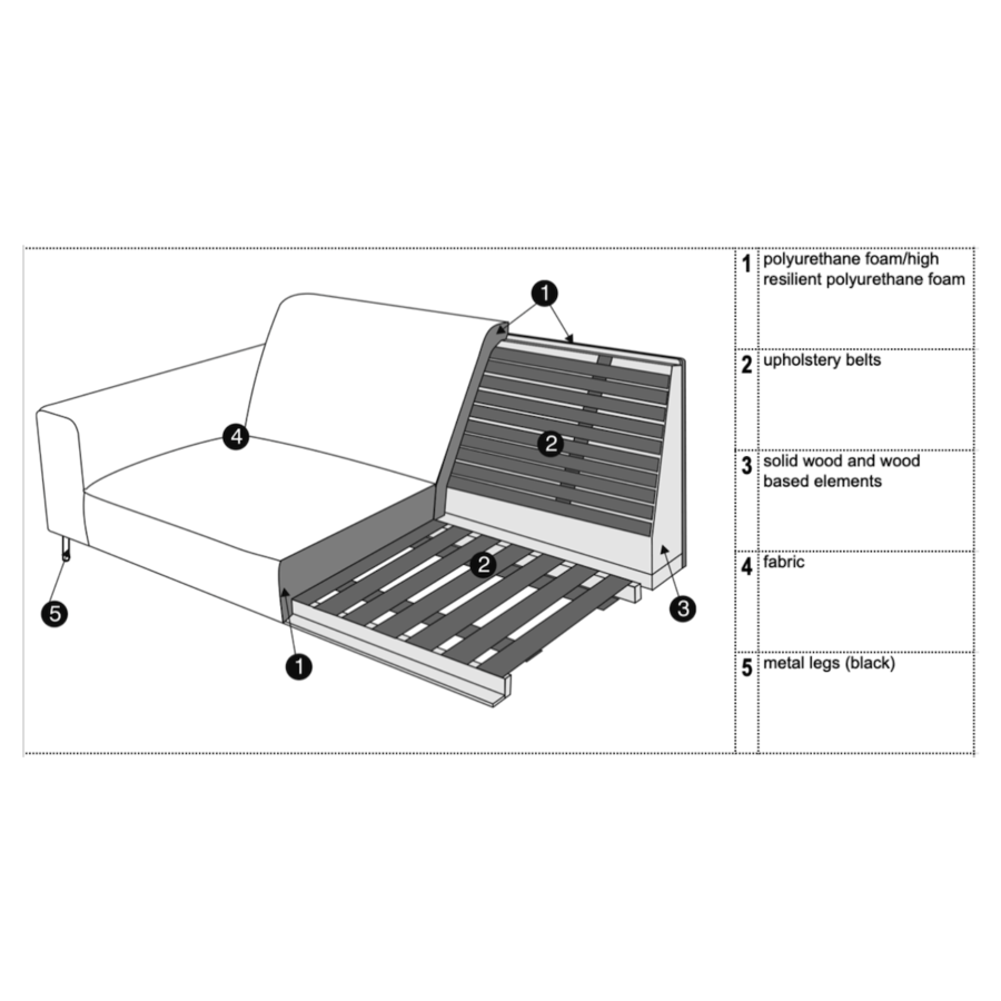 Paul Set 2 Rechts/Links Paul Set 2 Rechts/Links