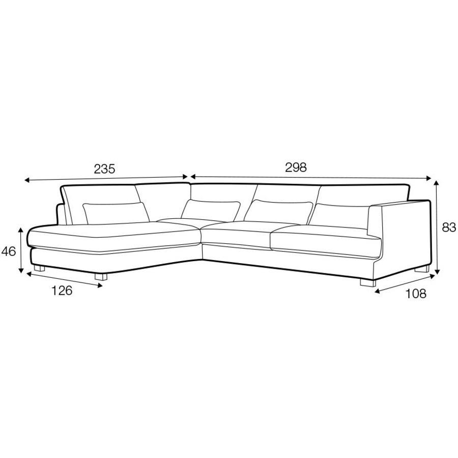 Brandon Groen 2-zits Hoekbank Links Brandon Groen 2-zits Hoekbank Links