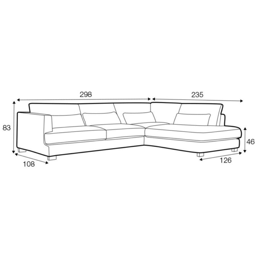 Brandon Grijs 2-zits Hoekbank Rechts Brandon Grijs 2-zits Hoekbank Rechts