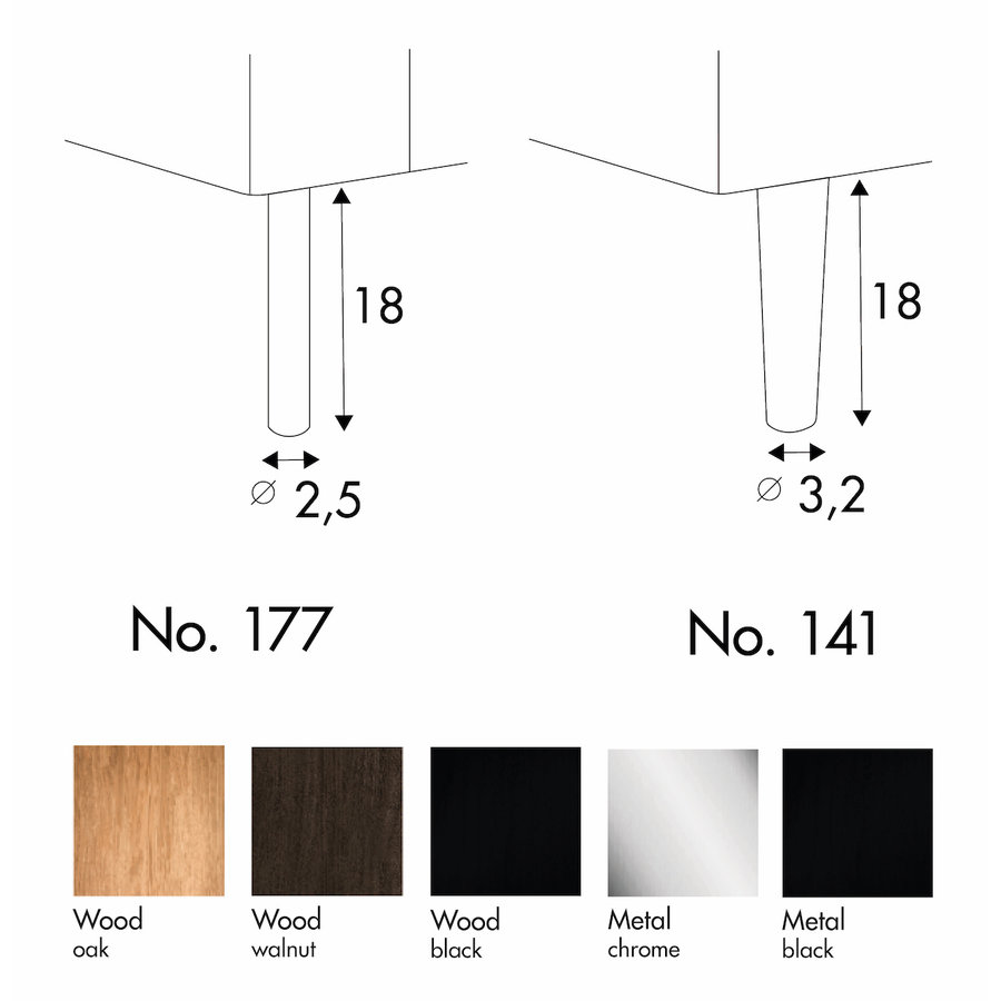 Britt Set 1 Rechts/Links Britt Set 1 Rechts/Links