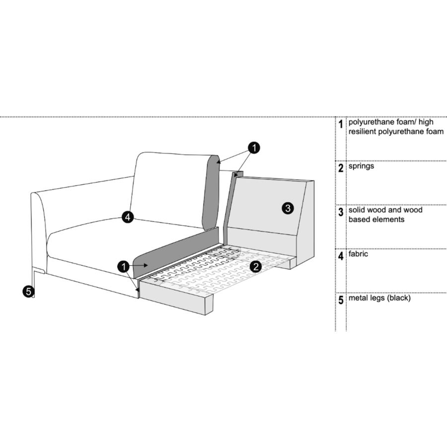 Elton Voetenbank 94 x 74 cm Elton Voetenbank 94 x 74 cm