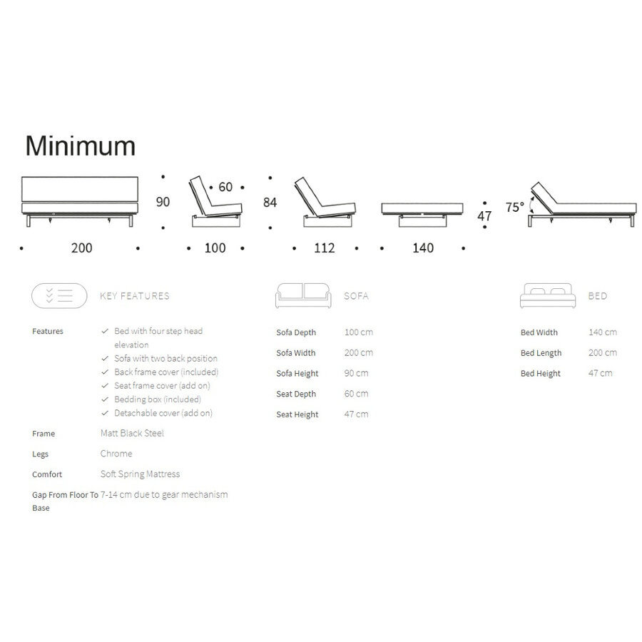 Minimum Houtskool Zwart Bouclé Slaapbank Minimum Houtskool Zwart Bouclé Slaapbank