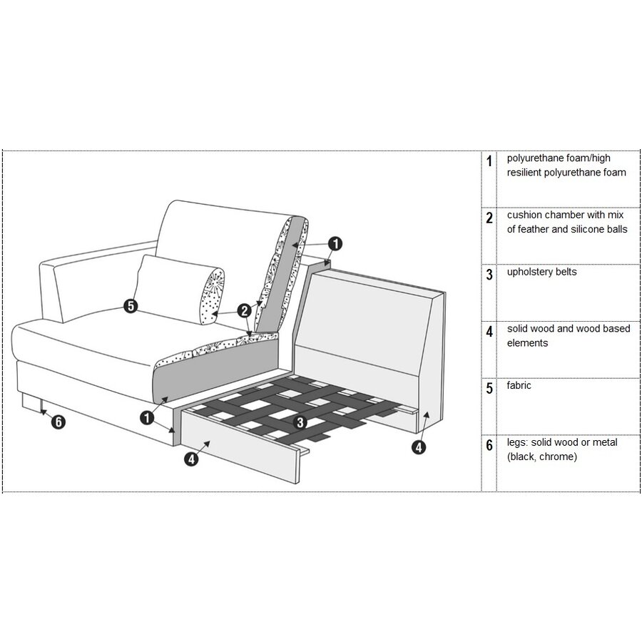 Brandon Beige 3-zits Bank Brandon Beige 3-zits Bank
