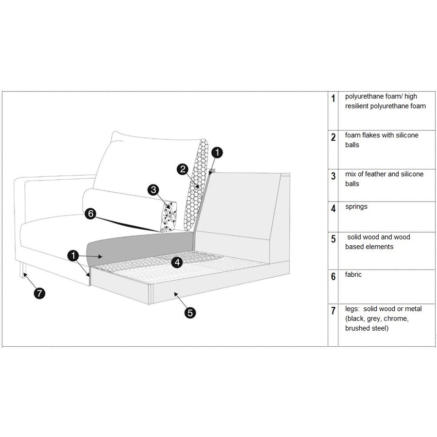 Sally 3-Zits Bank Creme Sally 3-Zits Bank Creme