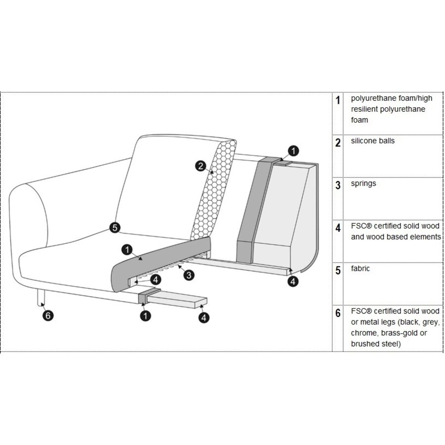 Moa 3-zits Bank Creme
