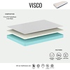 Visco Matras 90 x 200 cm