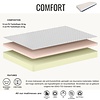 Comfort 120 x 200 cm Matras