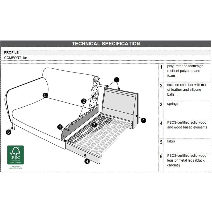 Emma Storm Polyester 3-zits Bank