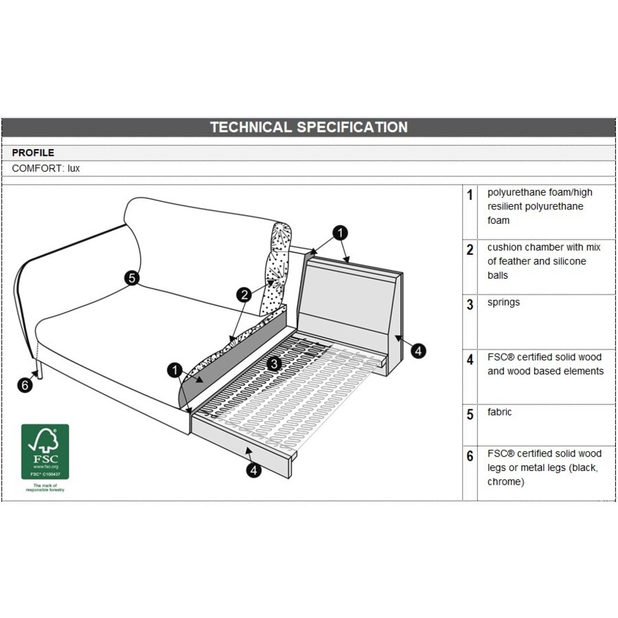 Emma Chenille 2-Zits Bank + Chaise Longue Links Emma Chenille 2-Zits Bank + Chaise Longue Links
