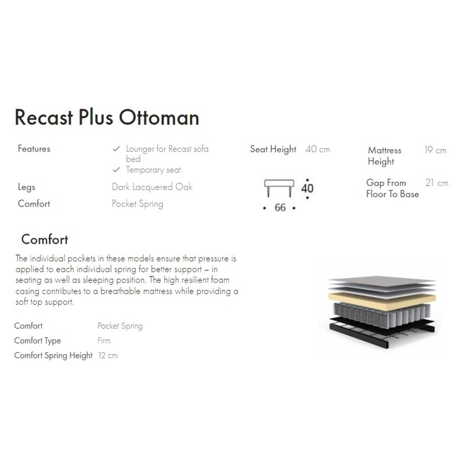 Recast Plus Gebroken Wit Ottoman