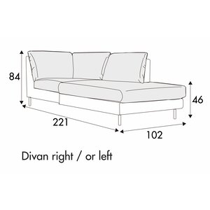 Emma Divan Rechts/Links