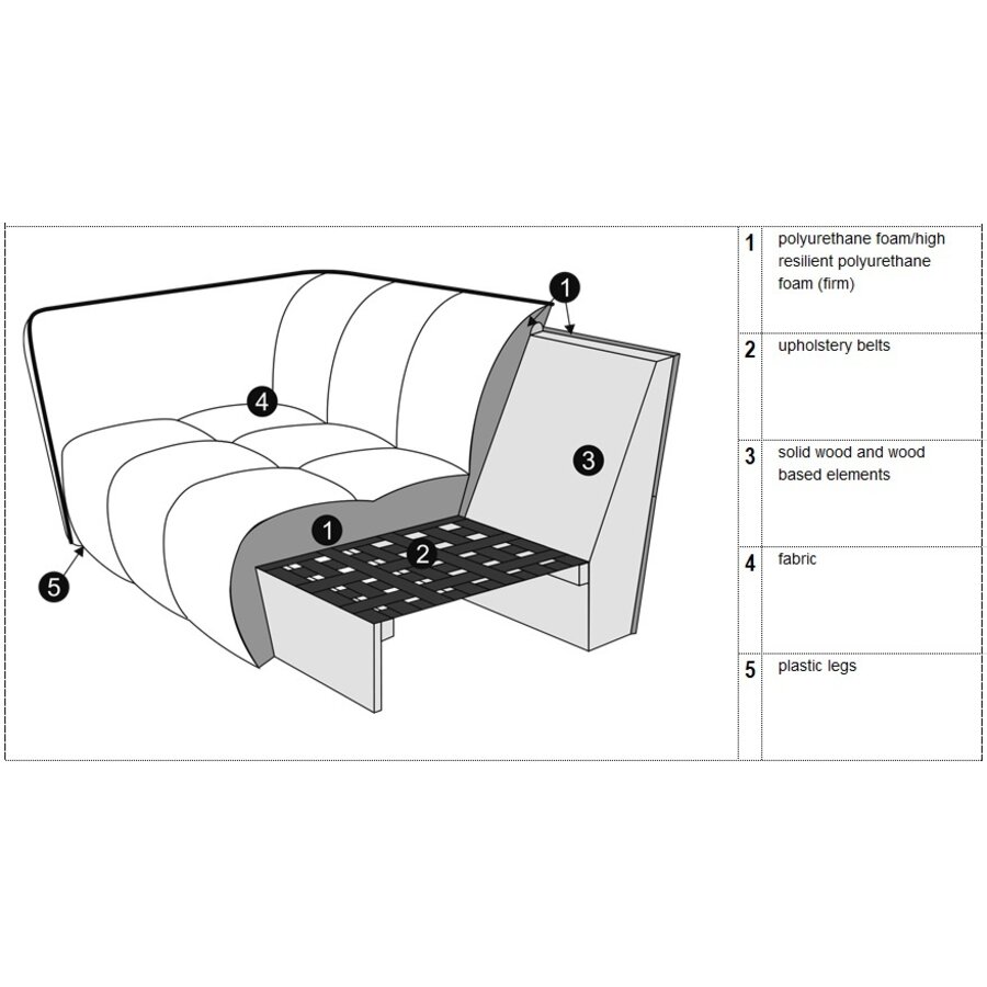 Clyde Lario 2-Zits Bank + Chaise Longue Clyde Lario 2-Zits Bank + Chaise Longue