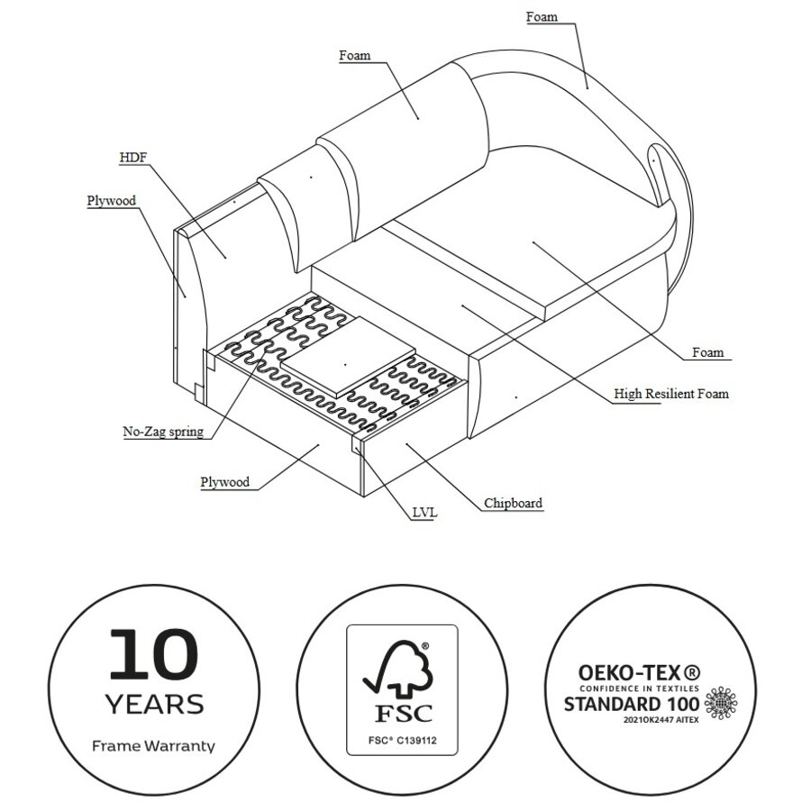 Torino Creme 2,5-Zits + Hoek + Chaise Lounge Links Torino Creme 2,5-Zits + Hoek + Chaise Lounge Links