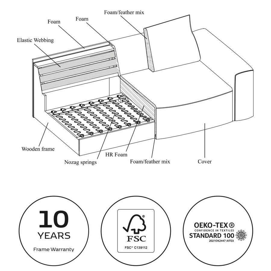 Samone Wijnrood 2,5-Zits + Chaise Lounge Rechts Samone Wijnrood 2,5-Zits + Chaise Lounge Rechts