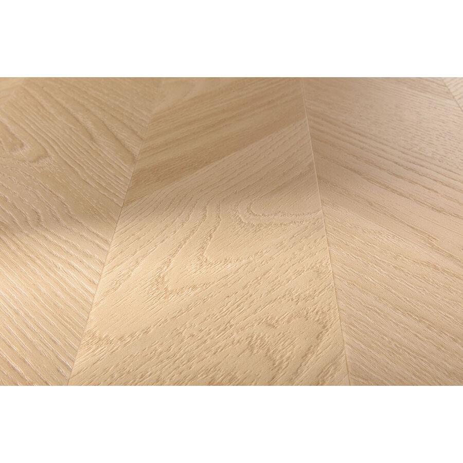 Gizeh PVC Planken Gizeh PVC Planken