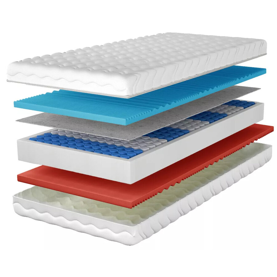 Hardes 140 x 200 cm Dubbelzijdig Pocketvering Matras Hardes 140 x 200 cm Dubbelzijdig Pocketvering Matras