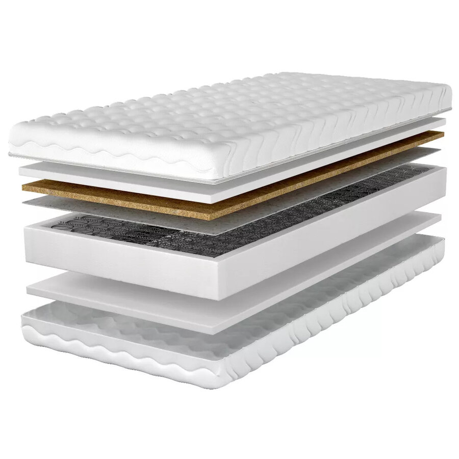 Preston 180x200 cm Dubbelzijdig Bonell Matras Preston 180x200 cm Dubbelzijdig Bonell Matras