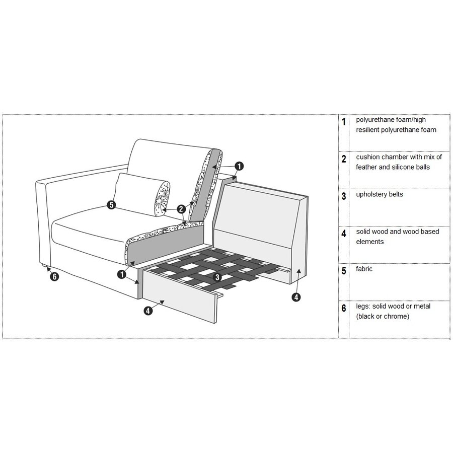 Heaven Armfauteuil 118 cm Links/Rechts