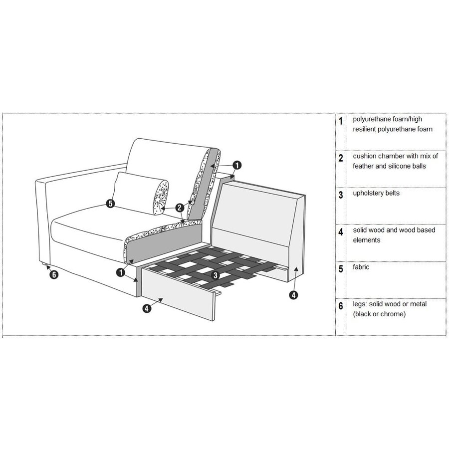 Heaven Hoek 90º 108 cm Heaven Hoek 90º 108 cm
