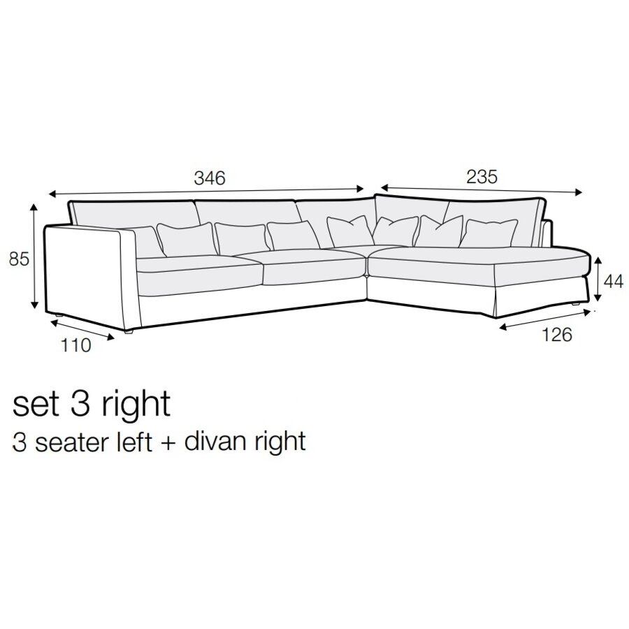 Heaven Set 3 Rechts / Links Heaven Set 3 Rechts / Links