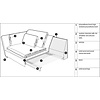 Vidar Armfauteuil 130 cm Links/Rechts  Losse Hoes - Copy