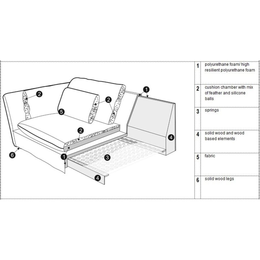 Vidar Bench 100 cm Losse Hoes en Klittenband Vidar Bench 100 cm Losse Hoes en Klittenband