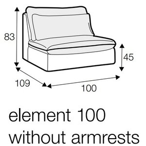 Vidar Bench 100 cm Losse Hoes en Klittenband