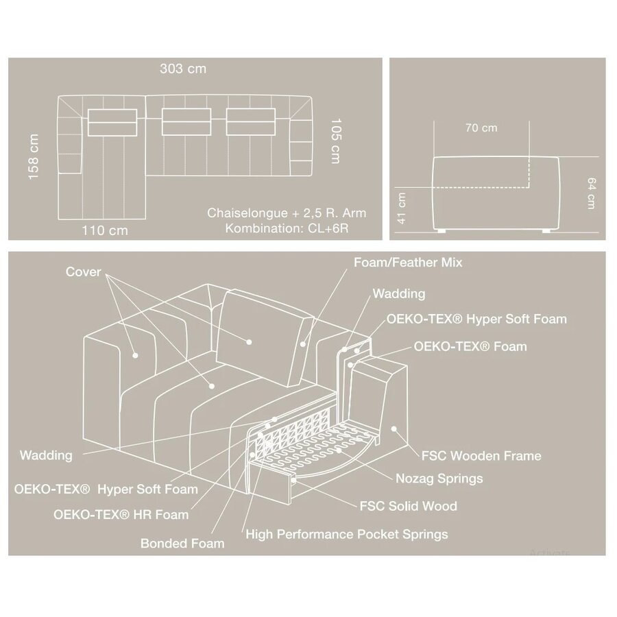 Kornum Chaise Lounge + 2,5-Zits Blauw Bouclé Kornum Chaise Lounge + 2,5-Zits Blauw Bouclé