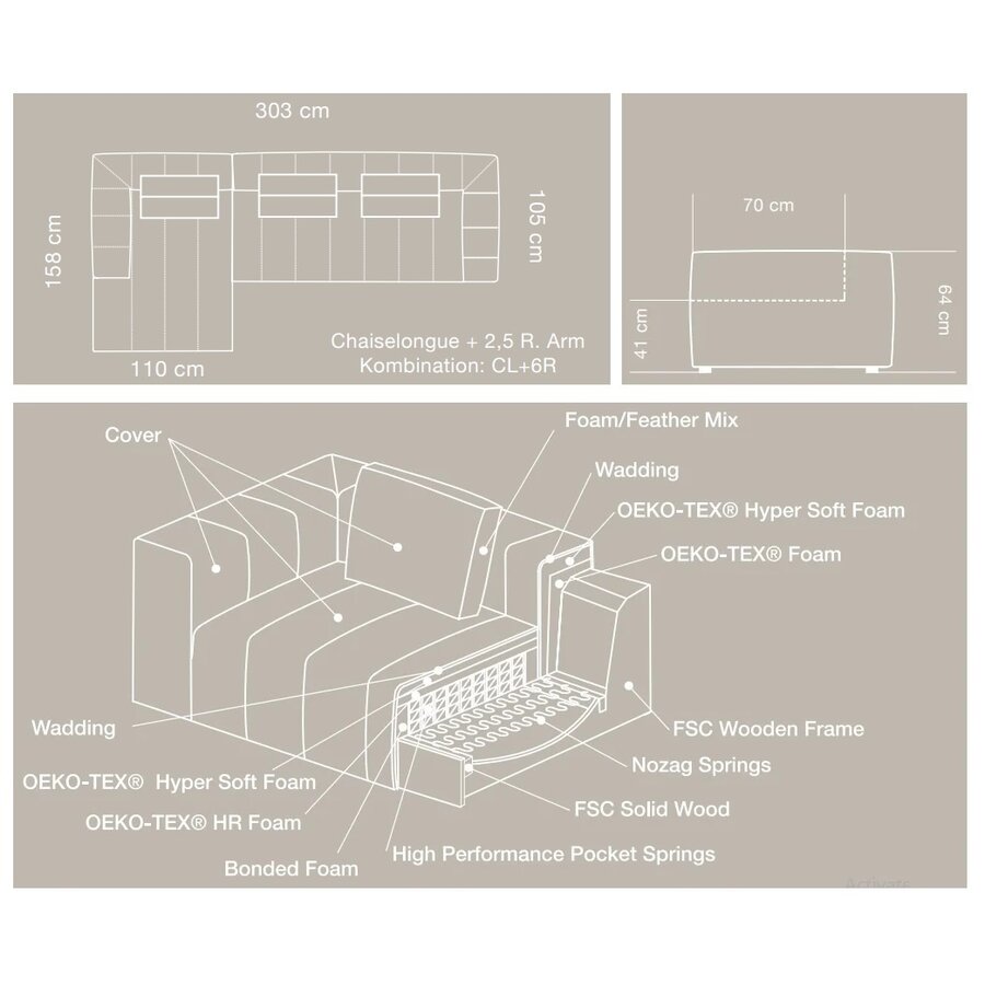 Kornum Chaise Lounge + 2,5-Zits Houtskool Zwart Bouclé Kornum Chaise Lounge + 2,5-Zits Houtskool Zwart Bouclé