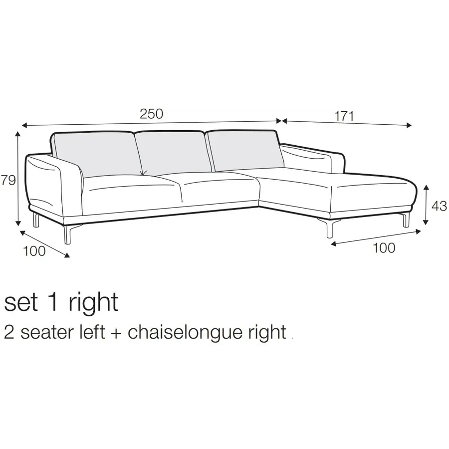 Edvin Set 1 Rechts/Links