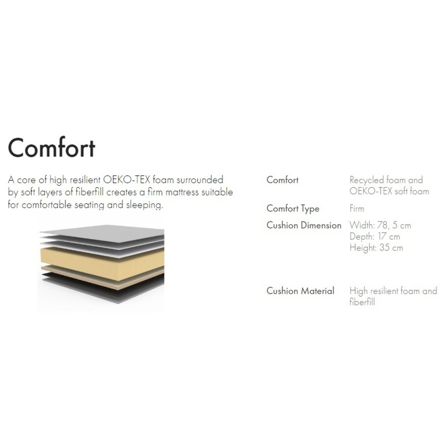 Puri Houtskool Bouclé / Eiken Slaapbank Puri Houtskool Bouclé / Eiken Slaapbank