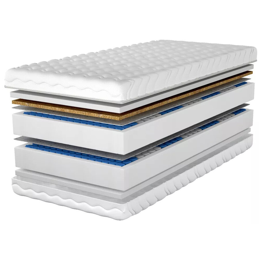 Koko King 200 x 200 cm Dubbelzijdig Pocketvering Matras Koko King 200 x 200 cm Dubbelzijdig Pocketvering Matras