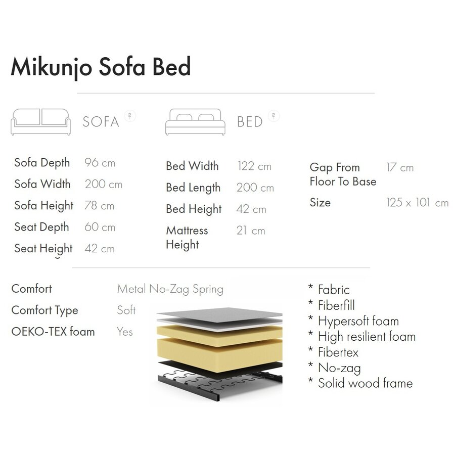 Mikunjo 3-Zits Slaapbank Esina Truffle