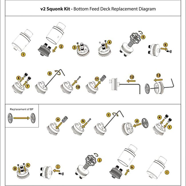dotMod DotMod dotRDA24 BF Pin Service Pack