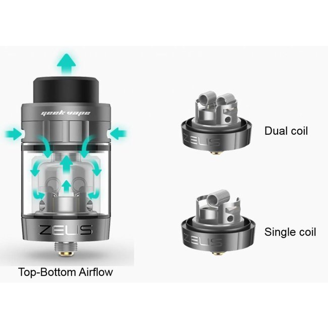 Geekvape GeekVape Z Dual 4ml RTA Verdampfer Tank