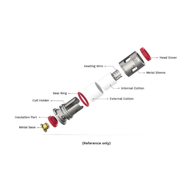 Vaporesso  Vaporesso GTX Coils x 5 Stück