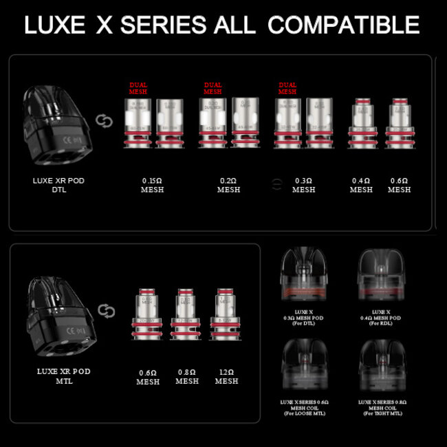 Vaporesso  Vaporesso GTX Dual Mesh Heads (5 Stück pro Packung)