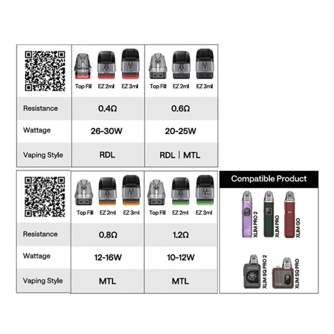 Oxva  OXVA Xlim EZ Pod Tank Verdampfer