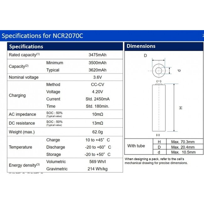 Akku Sanyo NCR2070c mit 3500 mAh (30A)