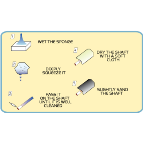 No Blue Ingen blå svamp. Gjør toppenden/skaftet som NYTT