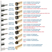 Rovdyrbassengsjakt "314-3" Predator Rovdyrbassengsjakt "314-3"