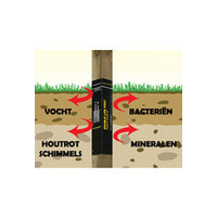 douglas douglas glijbaan met schommel Pluto