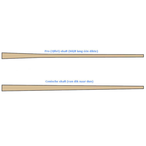 Molinari Molinari Lancia shaft. choose from different options.