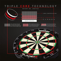 Winmau Blade 6 Triple Core dartboard. Winmau Winmau Blade 6 Triple Core dartboard.