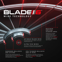 Winmau Blade 6 Triple Core dartboard. Winmau Winmau Blade 6 Triple Core dartboard.
