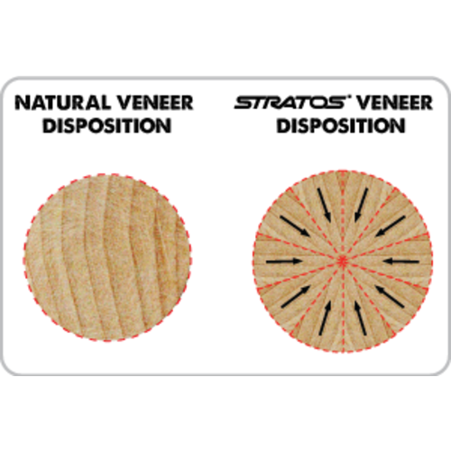 LONGONI Longoni S20 - 11.8mm different lengths. Conical or Eifel